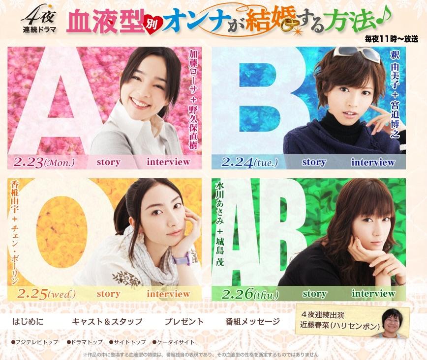 Ketsuekigata betsu onna ga kekkon suru hôhô